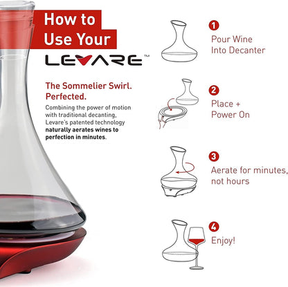 Glass Decanter w/Stopper - Timeless Elegance & Durability